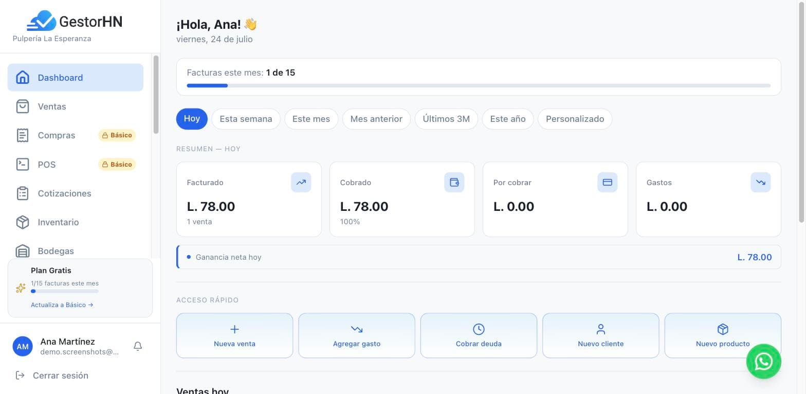 Dashboard de GestorHN con resumen de ventas del día